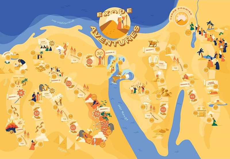 Exode aventures - Jeu de société